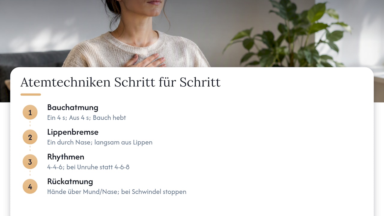 Überblick über Atemtechniken und Sicherheitszeiten